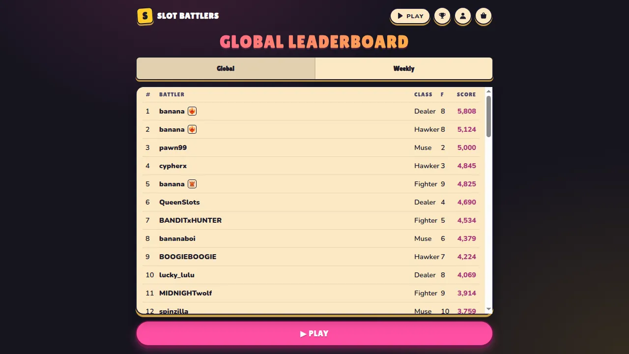 Slot Battlers global leaderboard